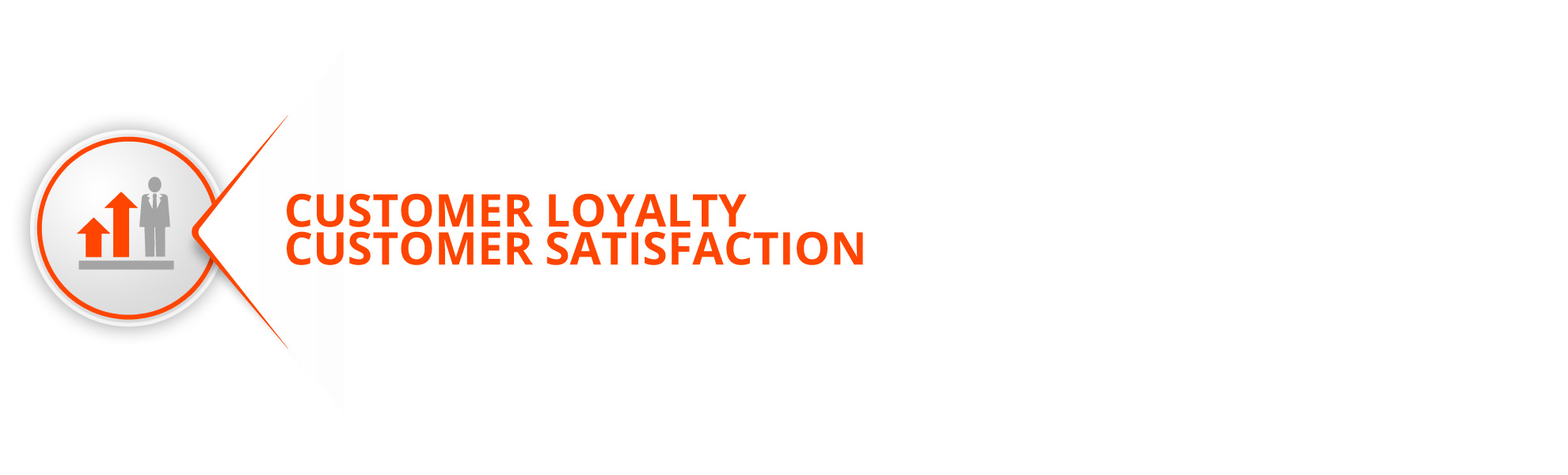 customer-loyality-customer-statisfaction-azobit