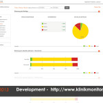 Development-klinikmonitor-clinicmonitor